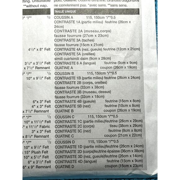 Vogue Pattern 7441 Dog Throw pillows - Picture 9 of 9